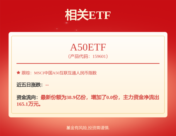 宝融配资 华夏兴源稳健一年持有混合A,华夏兴源稳健一年持有混合C: 华夏兴源稳健一年持有期混合型证券投资基金招募说明书更新(2025年5月30日公告)