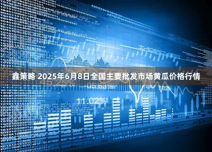 鑫策略 2025年6月8日全国主要批发市场黄瓜价格行情