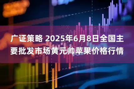 广证策略 2025年6月8日全国主要批发市场黄元帅苹果价格行情